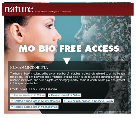 Nature Human Microbiome Publications
